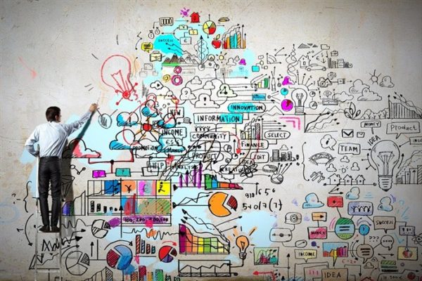 Dijital Pazarlama Hizmetleri